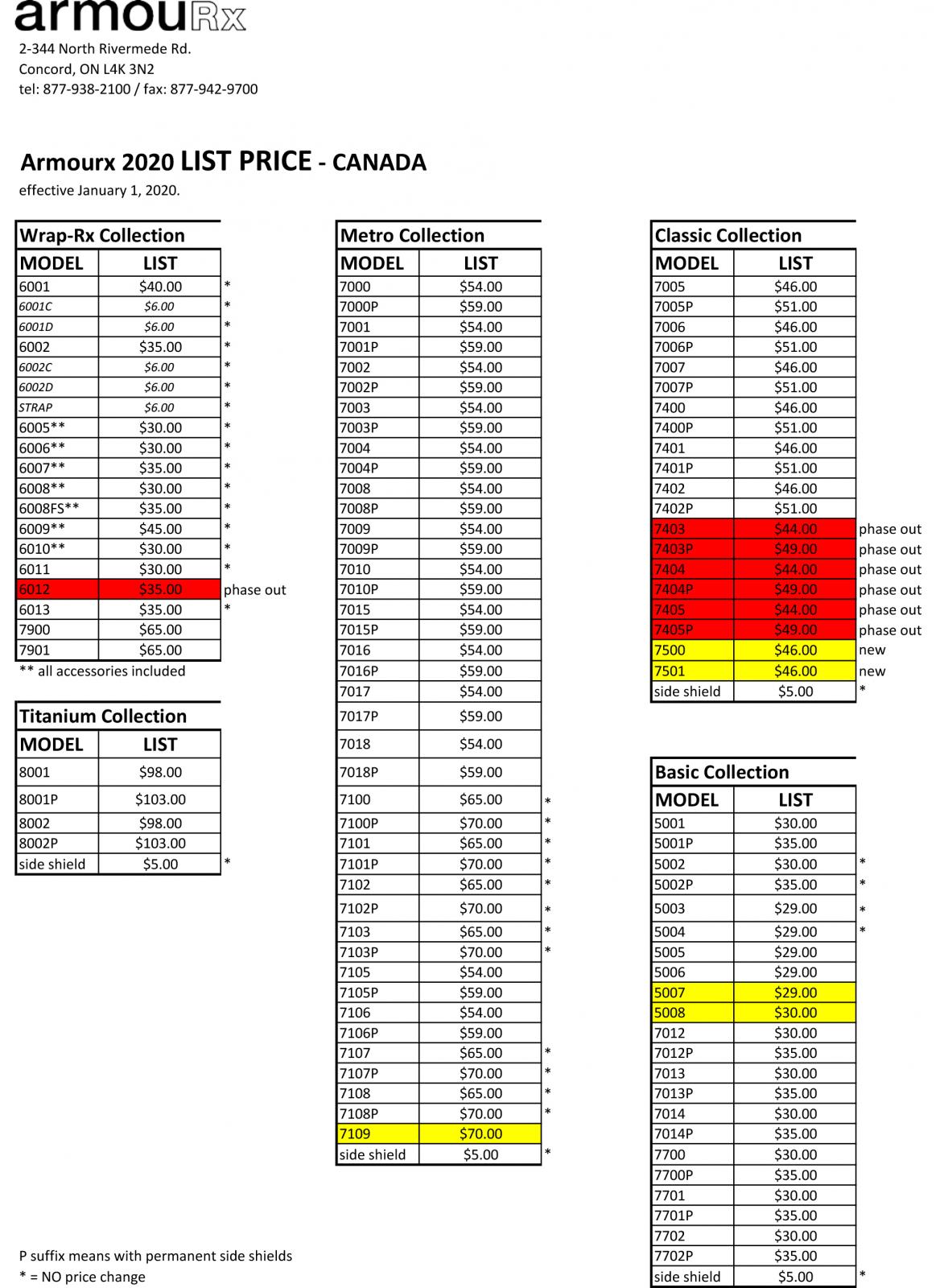Armourx 2020 LIST PRICE - CANADA