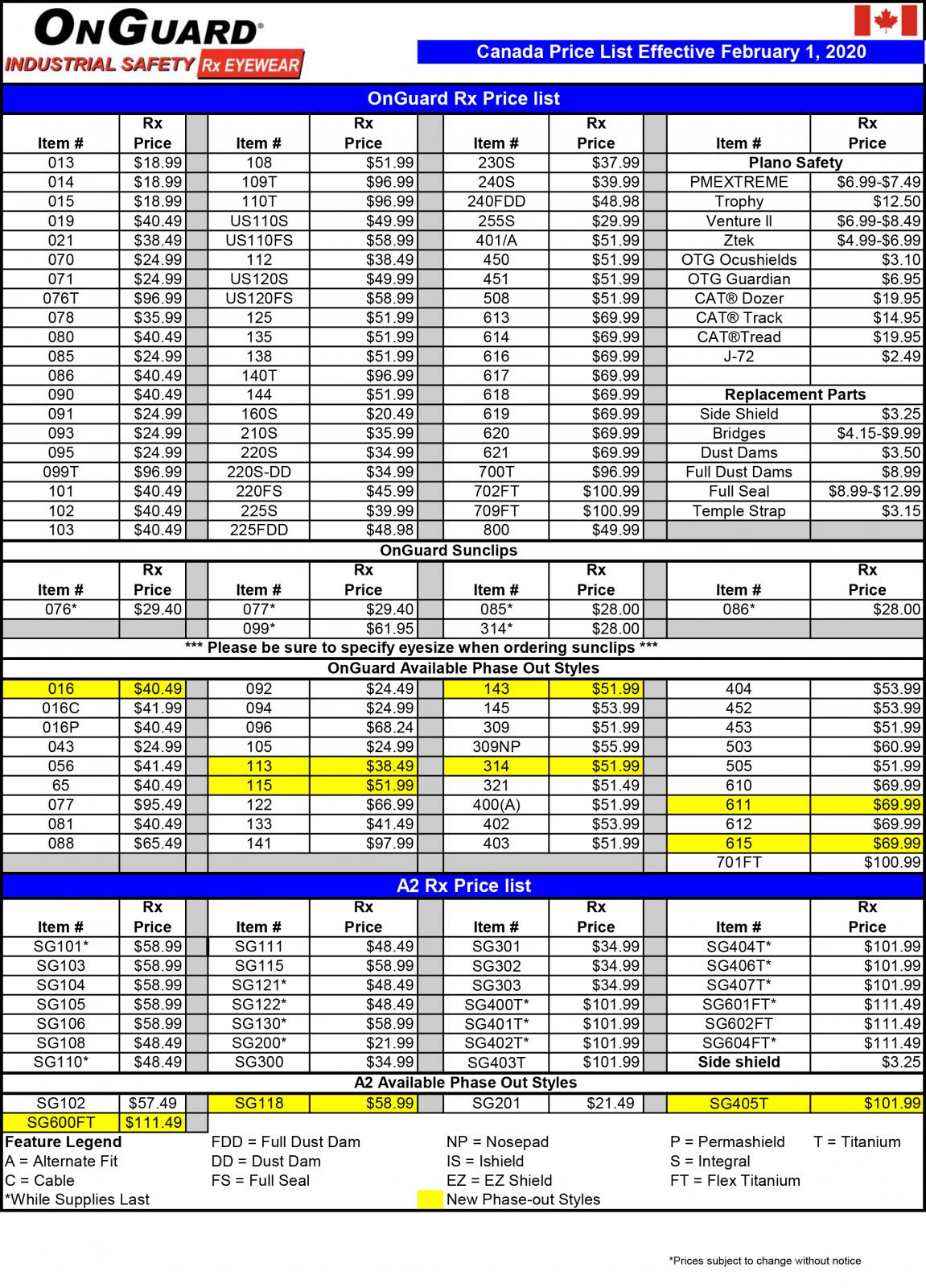 OnGuard Industrial Safety Price List 2020