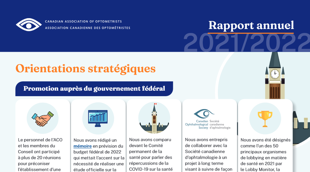 Rapport annuel 2021-22