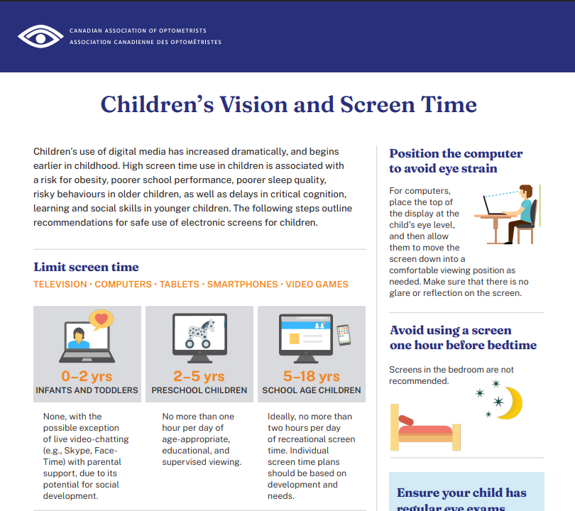 Screenshot of Children's Vision and Screen Time infographic